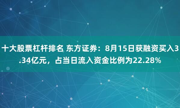 十大股票杠杆排名 东方证券：8月15日获融资买入3.34亿元，占当日流入资金比例为22.28%